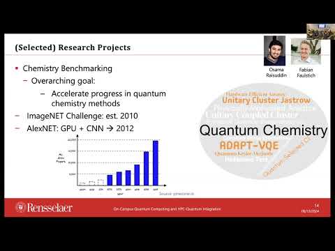 Day 1: On-Campus Quantum Computing and HPC-Quantum Integration