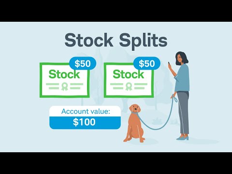 Stock Splits Explained