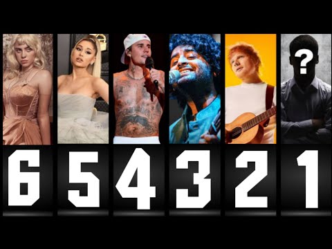 top 10 most streamed artist on spotify 2023 ||Arijit Singh,Billie, Eilish Ariana Grande,Drake,Eminem