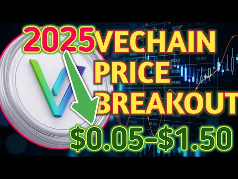 How High Can Vechain Go? VeChain Price Prediction Points to $1.50 by 2025