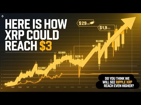 Here’s How XRP Could Reach $3 – Will Ripple Go Even Higher?