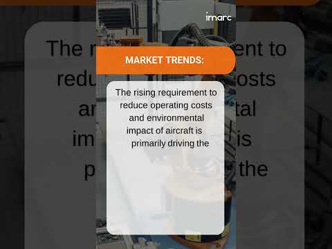 Aerospace Additive Manufacturing Market Size, Share, Trends, Growth, And Forecast 2025-2033