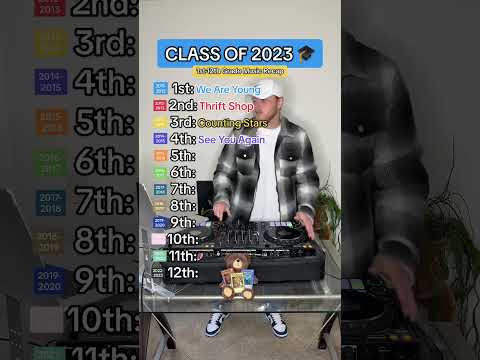 Class of 2023 Music Recap! (1st-12th Grade Rewind)