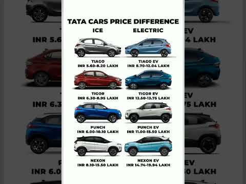 Tata Cars price difference ⚡ Ice vs Electric 💥🔥#tiago#nexon#punch#tiger #tata