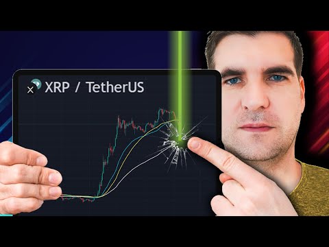 Can Ripple XRP Rise to $100?