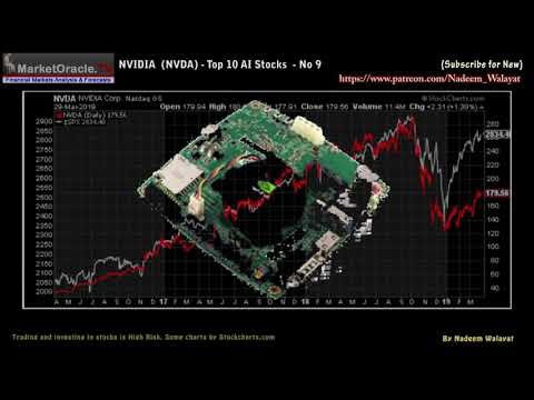 NVIDIA (NVDA) - The GPU King - High Risk High Reward Quantum AI Tech Stock (9)