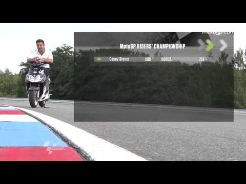 MotoGP: After the Flag - After the Flag: Brno 2011