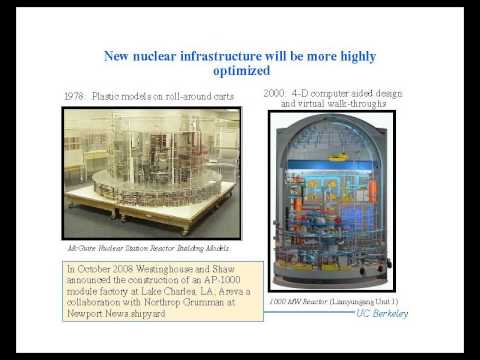 O&#039;Reilly Webcast: Nuclear Energy - Future Directions